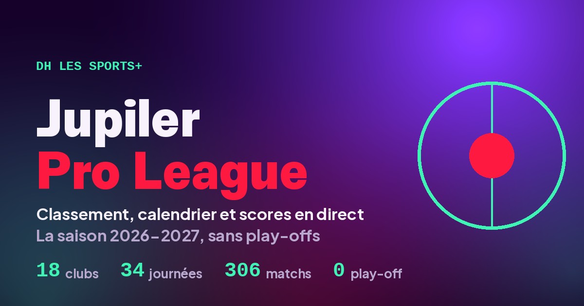 Jupiler Pro League 2026-2027