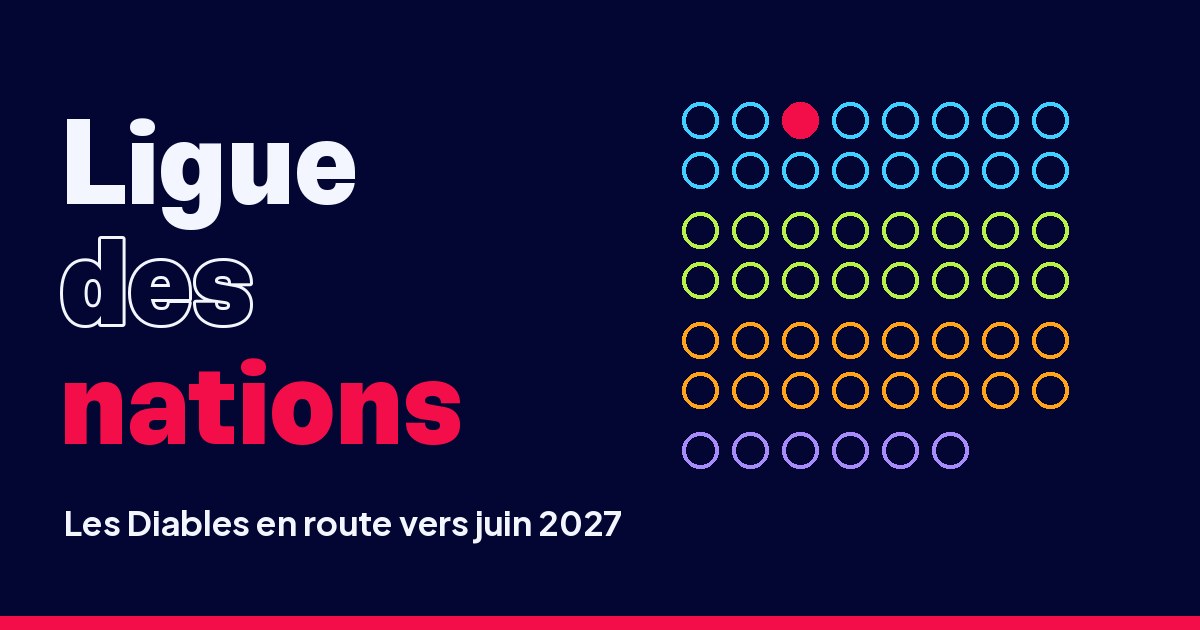 Ligue des nations 2026-2027